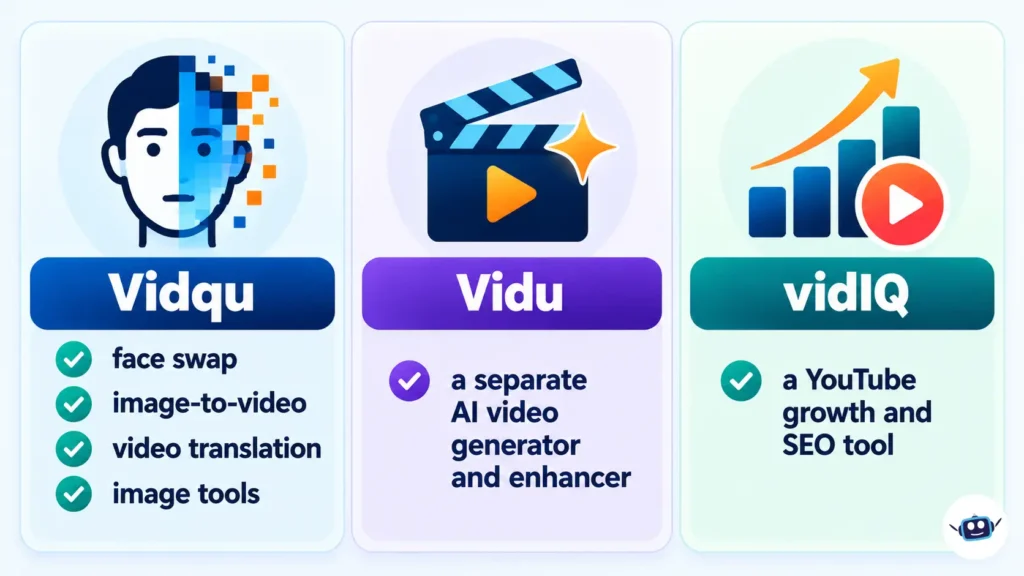 Comparison of Vidqu, Vidu and vidIQ showing their different uses for face swapping, AI video generation and YouTube SEO.