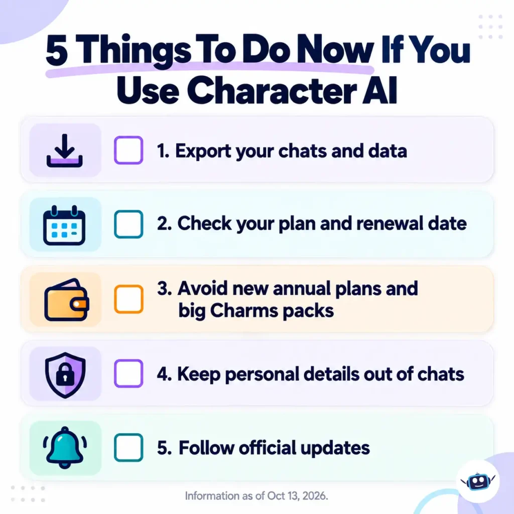 Five-step Character AI user checklist covering data exports, subscription renewals, avoiding large prepayments, protecting personal information, and following official updates.
